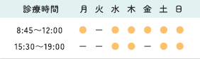 診療時間